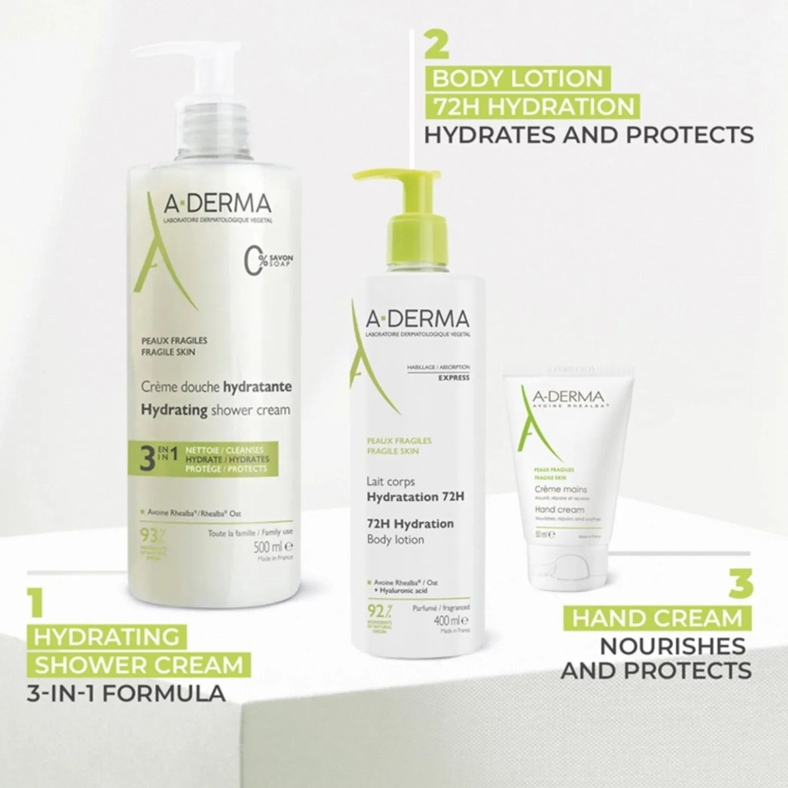 A-Derma 72h Hydration Body Lotion 400ml (13.5floz)