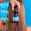 APIVITA Hyaluronic Hydra Moisturizing Shampoo for Fine Hair 250ml (8.45floz)