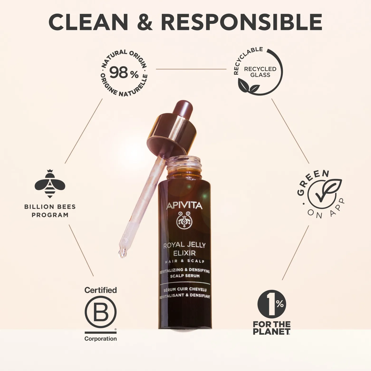 APIVITA Royal Jelly Elixir Revitalizing & Densifying Scalp Serum 50ml (1.69floz)