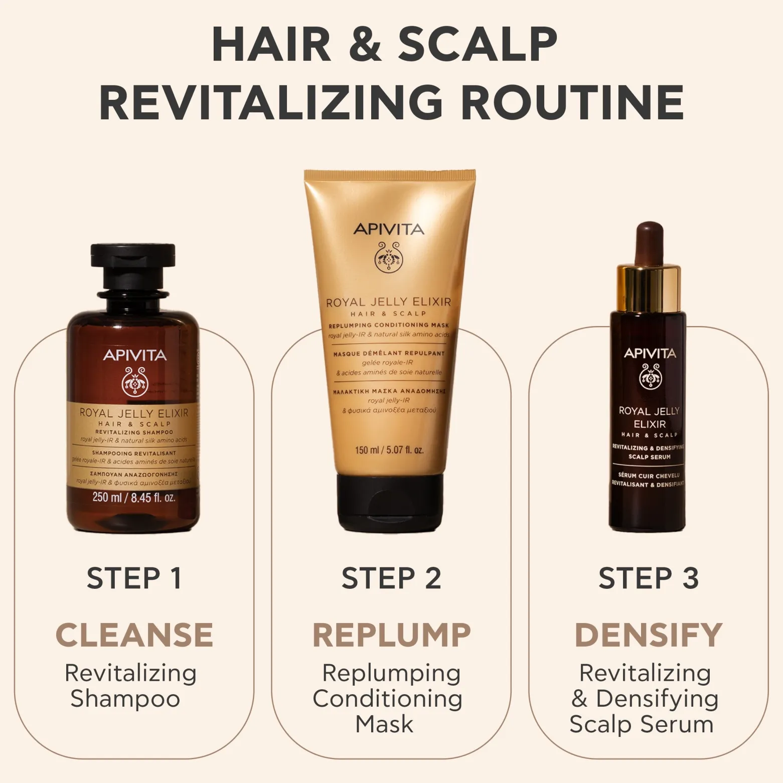 APIVITA Royal Jelly Elixir Revitalizing & Densifying Scalp Serum 50ml (1.69floz)