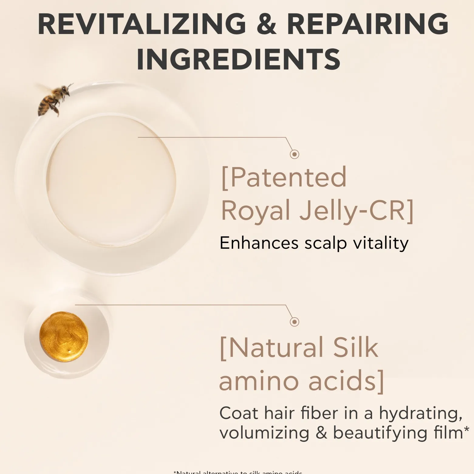 APIVITA Royal Jelly Elixir Revitalizing & Densifying Scalp Serum 50ml (1.69floz)