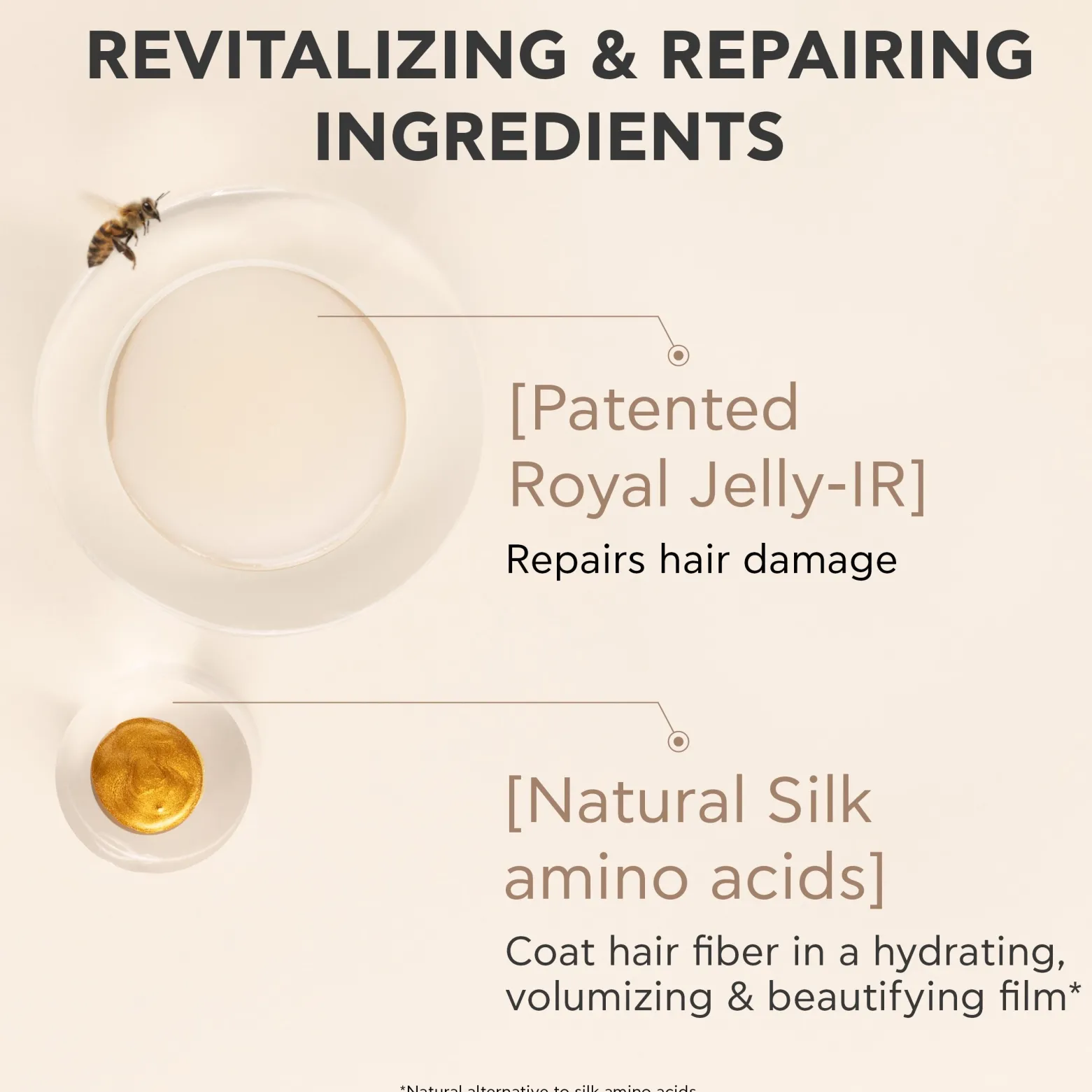 APIVITA Royal Jelly Elixir Replumping Conditioning Mask 150ml (5.07floz)