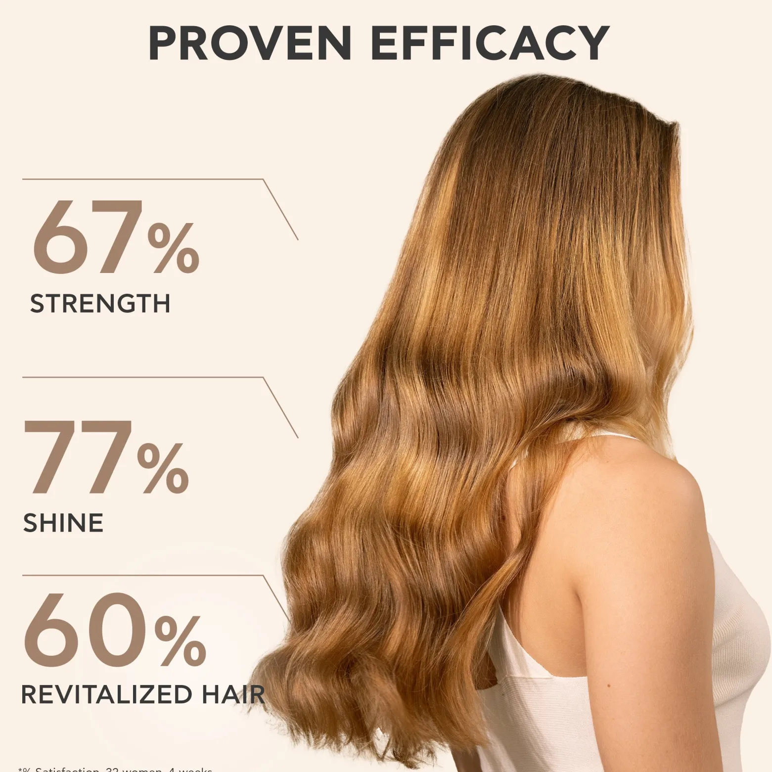 APIVITA Royal Jelly Elixir Revitalizing Shampoo 250ml (8.45floz)