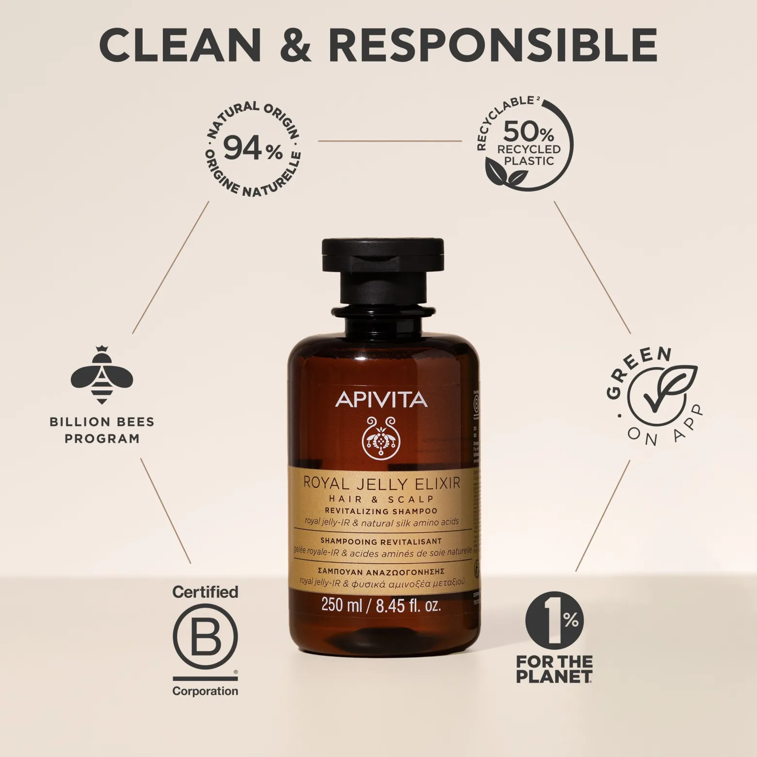 APIVITA Royal Jelly Elixir Revitalizing Shampoo 250ml (8.45floz)