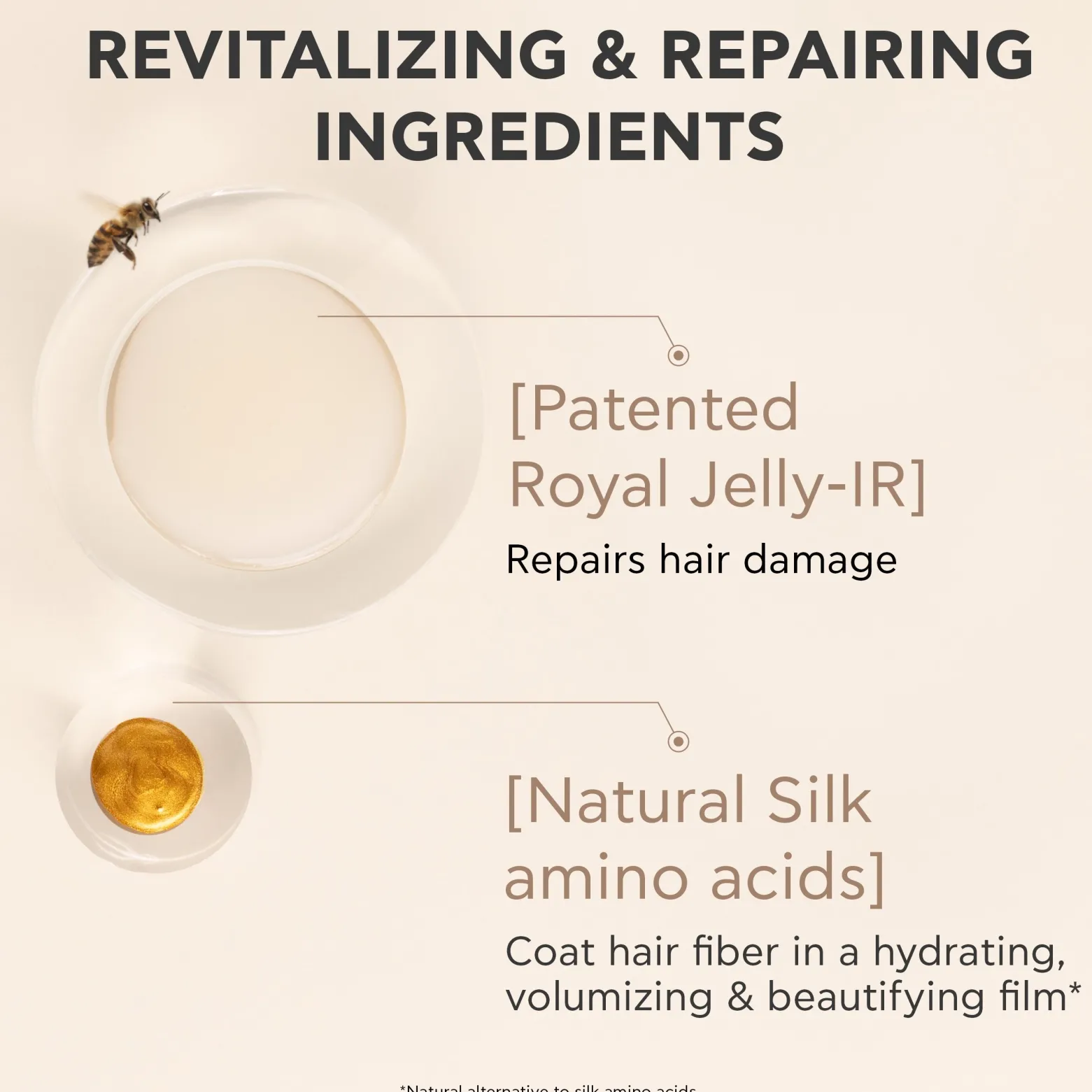 APIVITA Royal Jelly Elixir Revitalizing Shampoo 250ml (8.45floz)