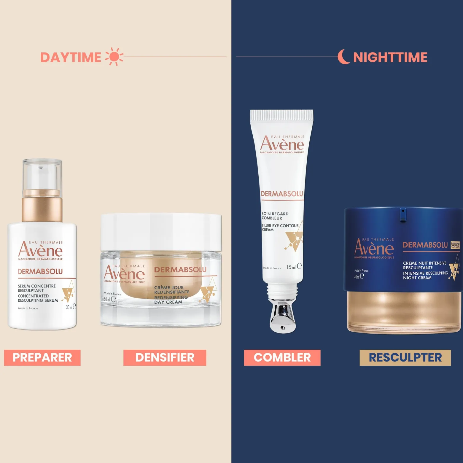 Avène Dermabsolu Intensive Resculpting Night Cream Anti-Aging 40ml (1.35floz)