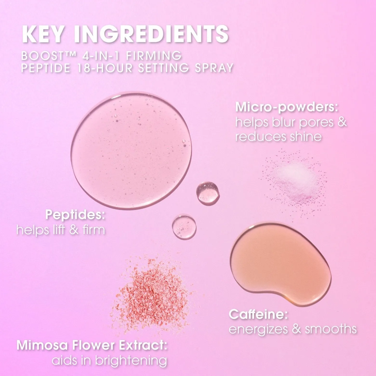 beautyblender Boost 4-In-1 Firming Peptide Setting Spray 100ml (3.38floz)