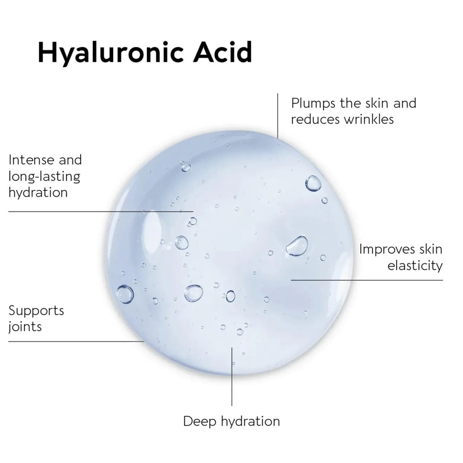 Biocyte Hyaluronic Forte Gummies Cherry x60