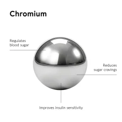 Biocyte Les Gummies Weight Control Apple x60
