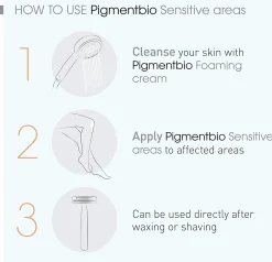 Bioderma Pigmentbio Sensitive Areas Dark Spots 75ml (2.5floz)