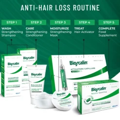 Bioscalin Nova Genina Hair Strengthening Tablets Hair Loss x30