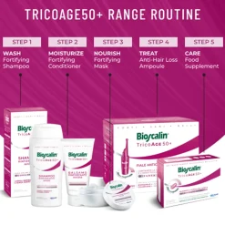 Bioscalin TricoAge 50+ Anti-Aging Fortifying Conditioner 150ml (5.0floz)