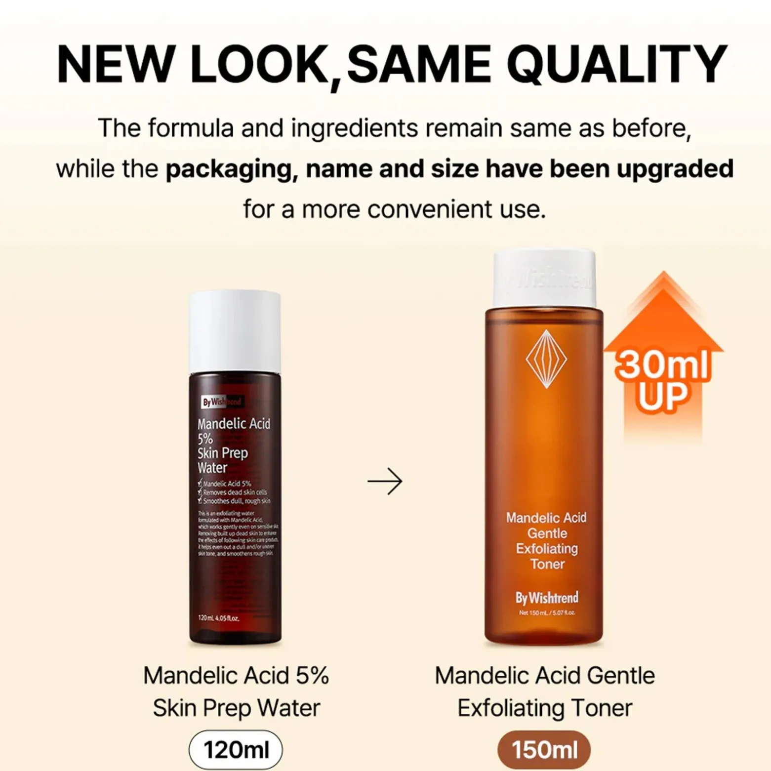 By Wishtrend Mandelic Acid Gentle Exfoliating Toner 150ml (5.07floz)