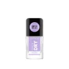Catrice Quick Dry Top Coat 10.5ml (0.36floz)