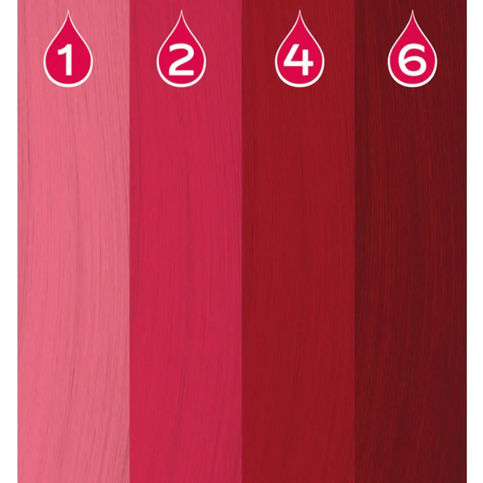 Crazy Color Power Pigment Drops Red 30ml (1.1floz)