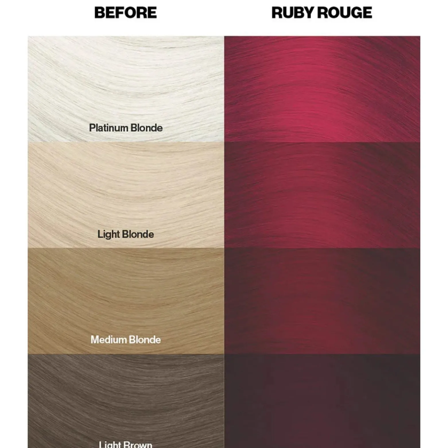 Crazy Color Semi-Permanent Hair Color Cream 66 Ruby Rouge 100ml (3.38floz)