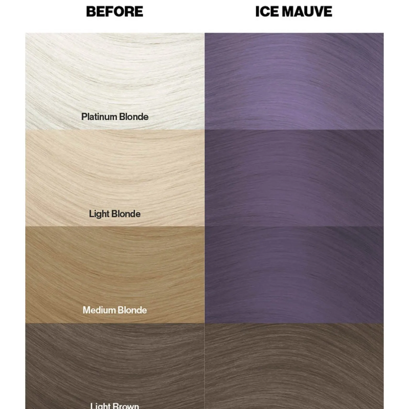 Crazy Color Semi-Permanent Hair Color Cream 75 Ice Mauve 100ml (3.38floz)