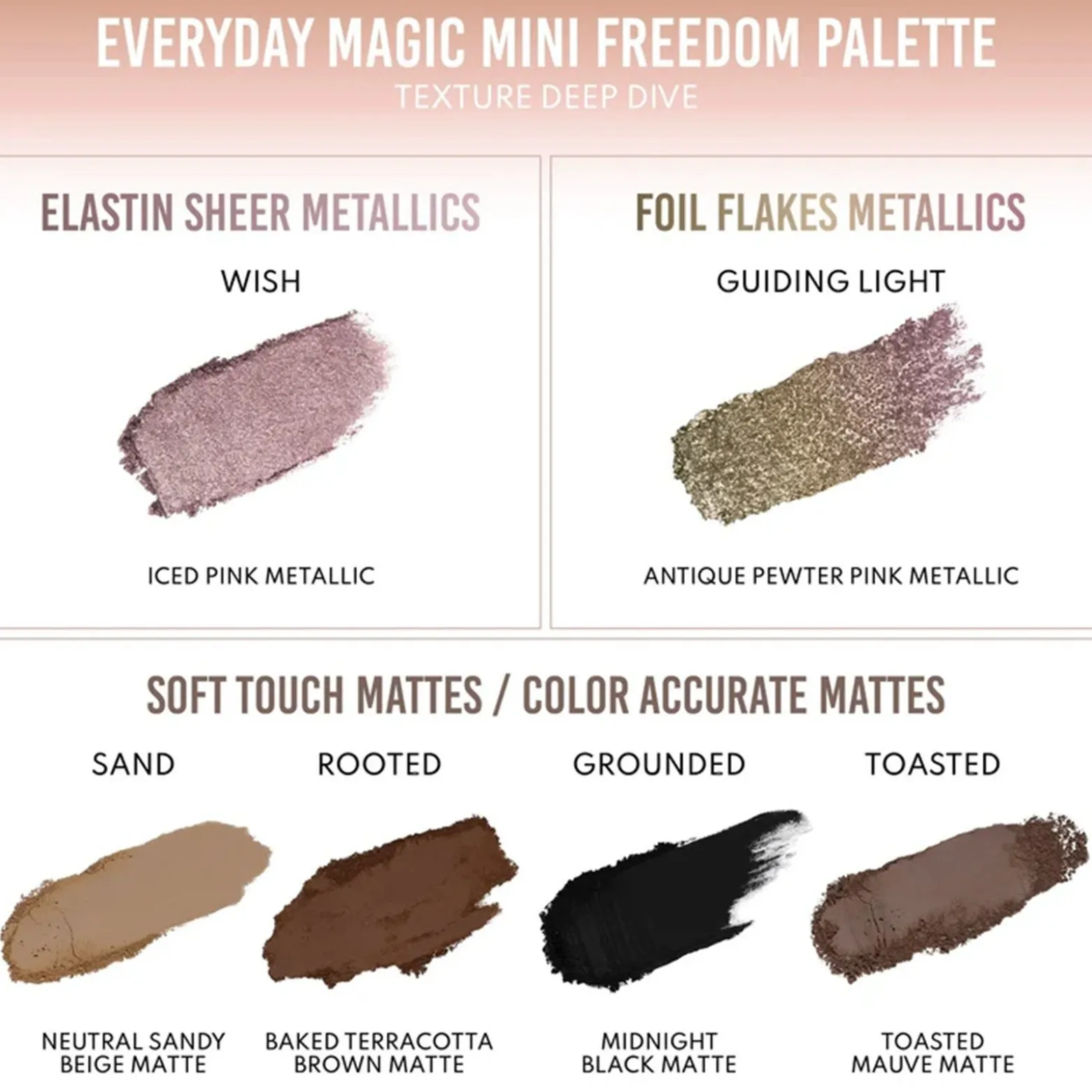 Danessa Myricks Beauty Freedom Mini Palette Everyday Magic