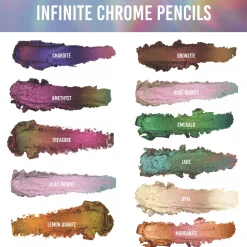 Danessa Myricks Beauty Infinite Chrome Micropencil Lemon Quartz 0.15g (0.005oz)