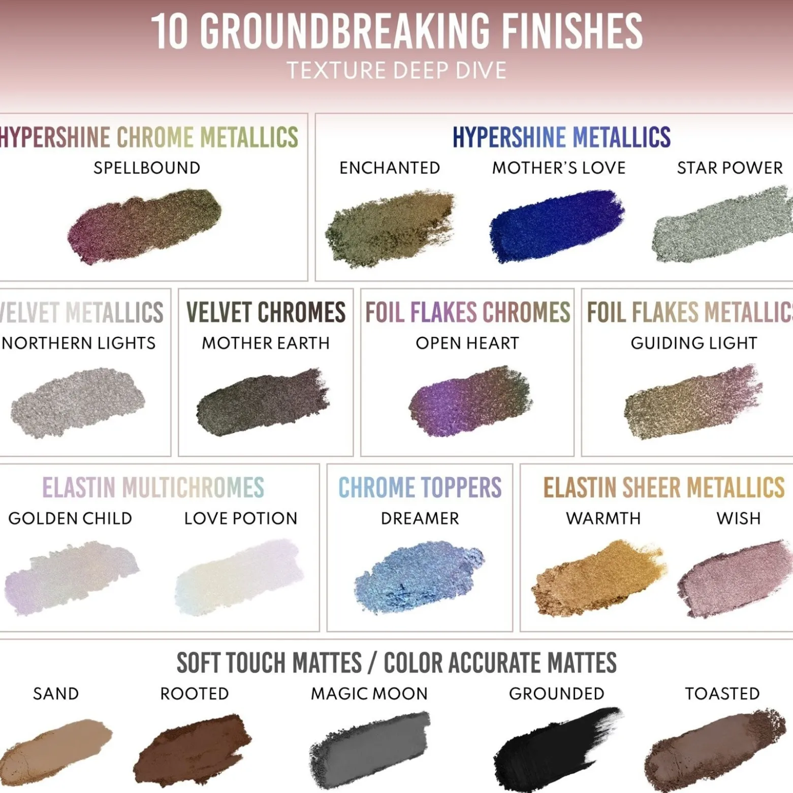 Danessa Myricks Beauty Lightwork VII Freedom Palette