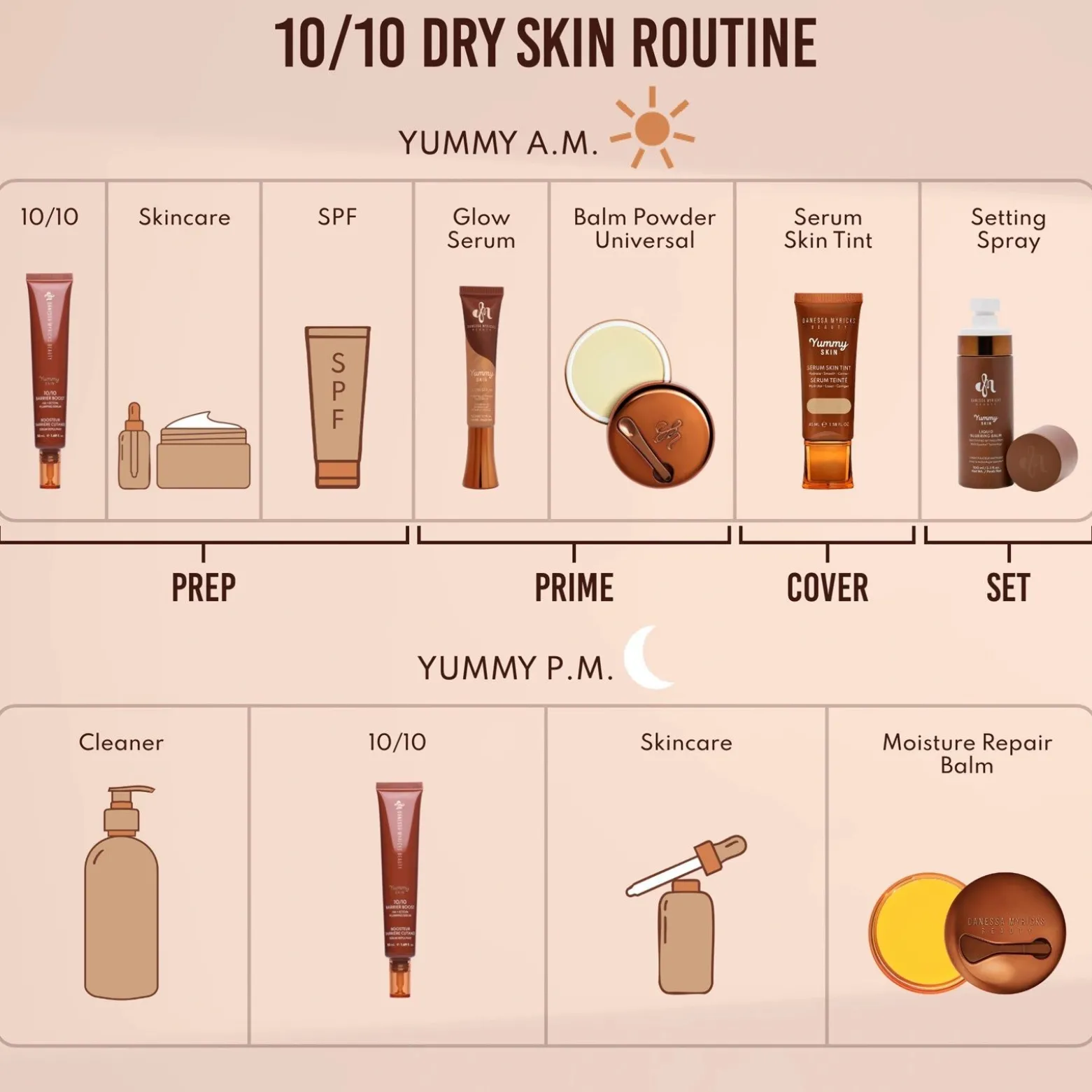 Danessa Myricks Beauty Yummy Skin 10/10 Barrier Boost Hyaluronic Acid + Ectoin Plumping Serum 50ml (1.69floz)