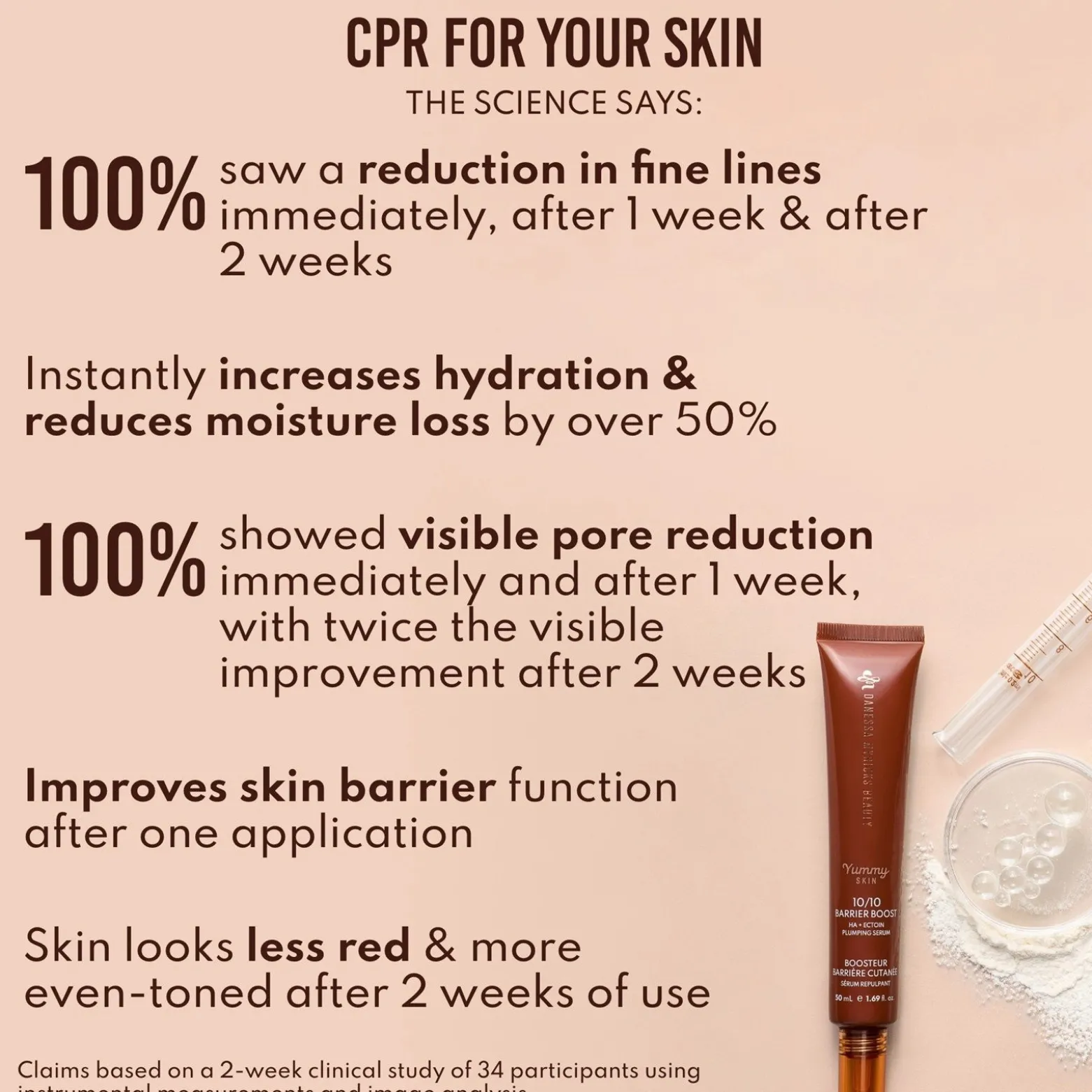 Danessa Myricks Beauty Yummy Skin 10/10 Barrier Boost Hyaluronic Acid + Ectoin Plumping Serum 50ml (1.69floz)