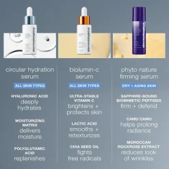 Dermalogica Circular Hydration Serum 30ml (1floz)