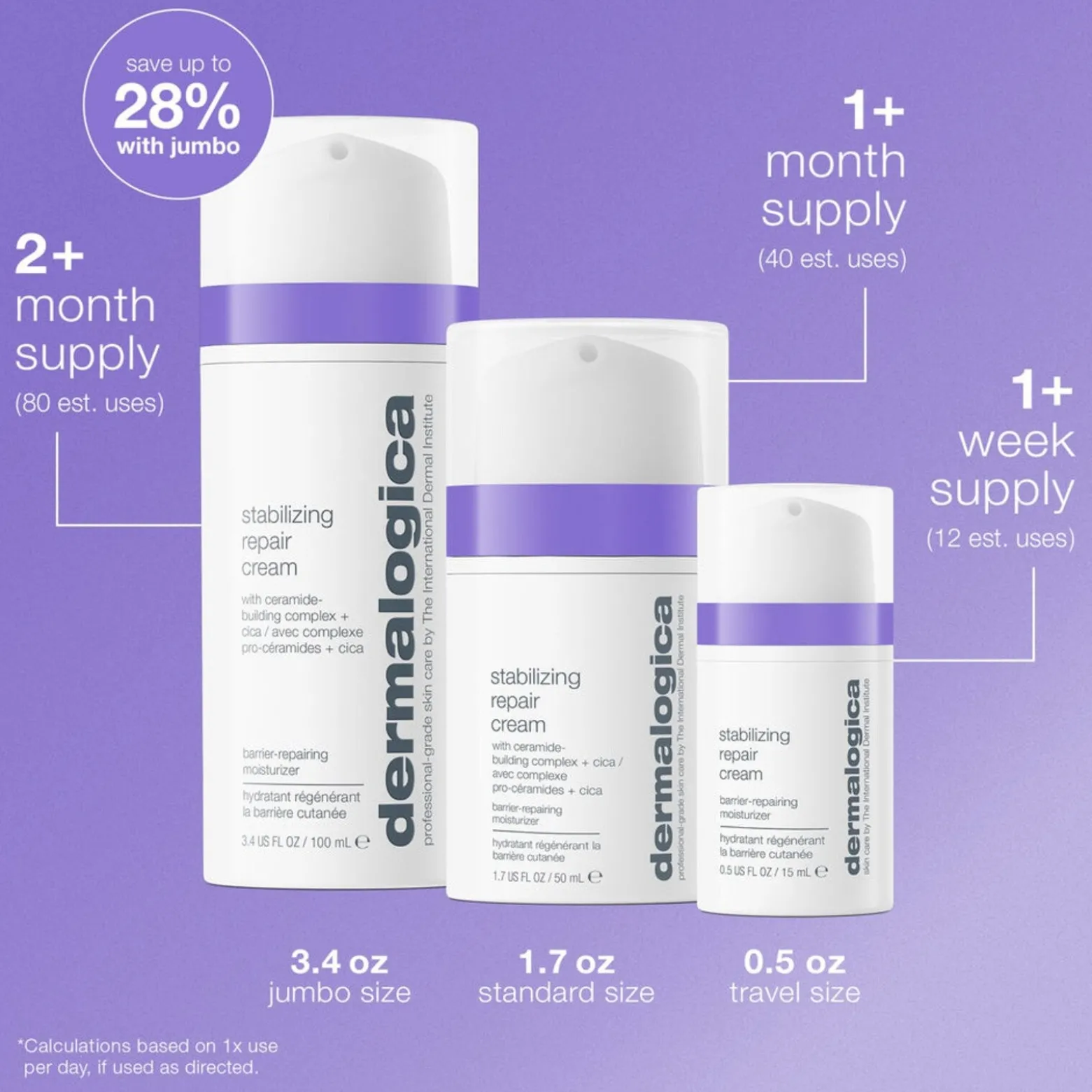 Dermalogica Stabilizing Repair Cream 50ml (1.7floz)