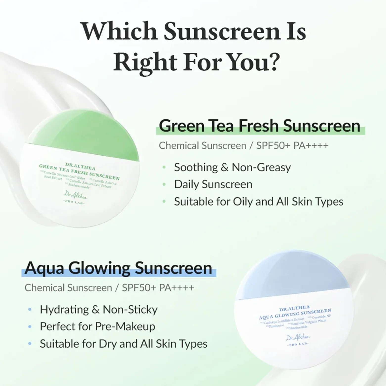 Dr. Althea Green Tea Fresh Sunscreen SPF50+ 45ml (1.52floz)