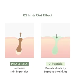 Dr. Ceuracle Jeju Matcha Tea Essence 150ml (5.07floz)