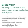 Dr.Melaxin Cicapyrin Calming Ampoule 30ml (1.01floz)