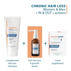 Ducray Anacaps Expert for Chronic Hair Loss 3x30