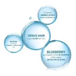 Ducray Anacaps Expert for Chronic Hair Loss 3x30