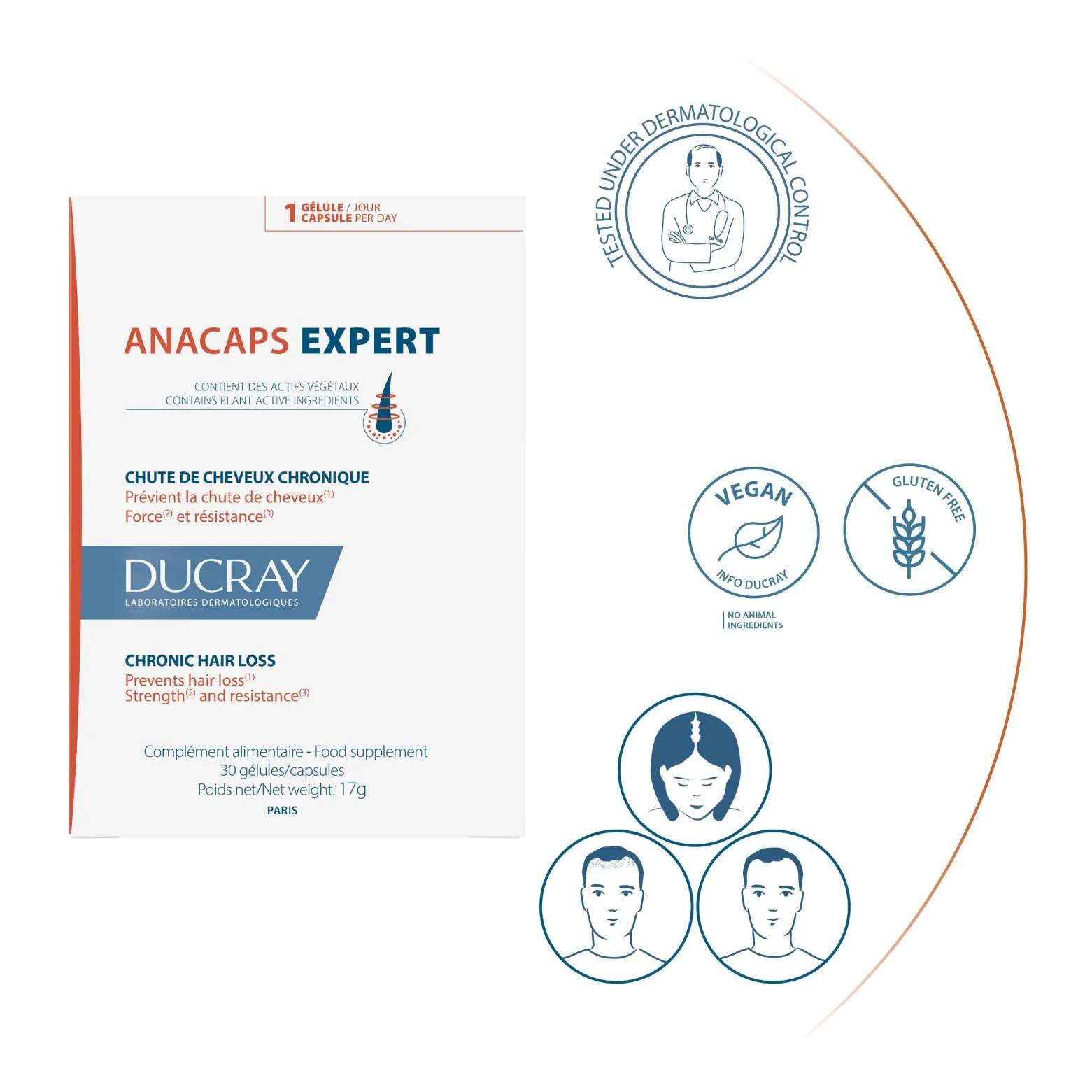 Ducray Anacaps Expert for Chronic Hair Loss 3x30