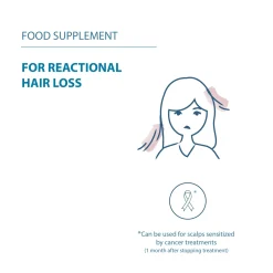 Ducray Anacaps Reactiv for Hair Loss x90