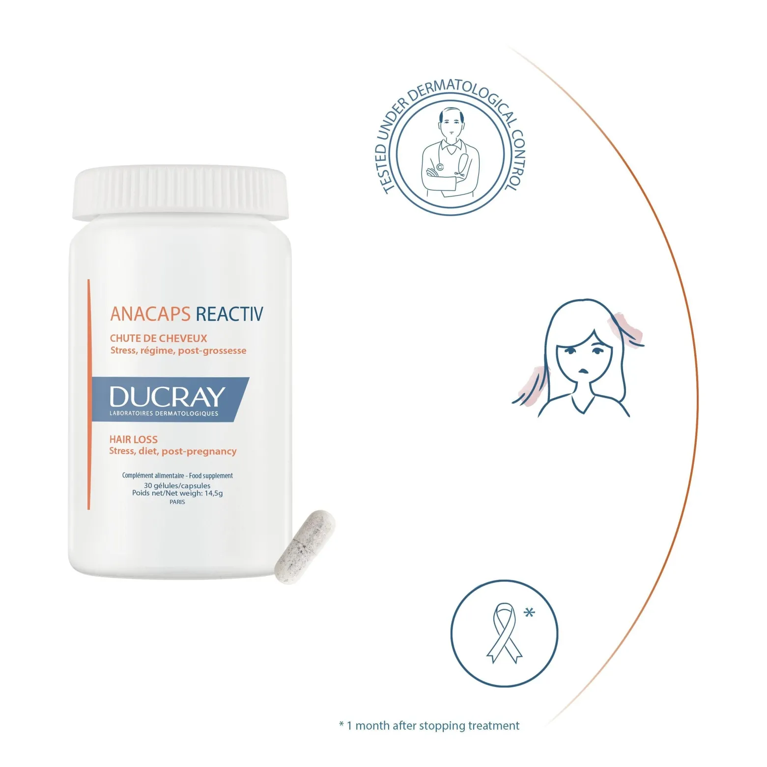 Ducray Anacaps Reactiv for Hair Loss x90
