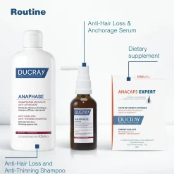 Ducray Anaphase Anti-Hair Loss & Anti-Thinning Shampoo 400ml (13.53floz)