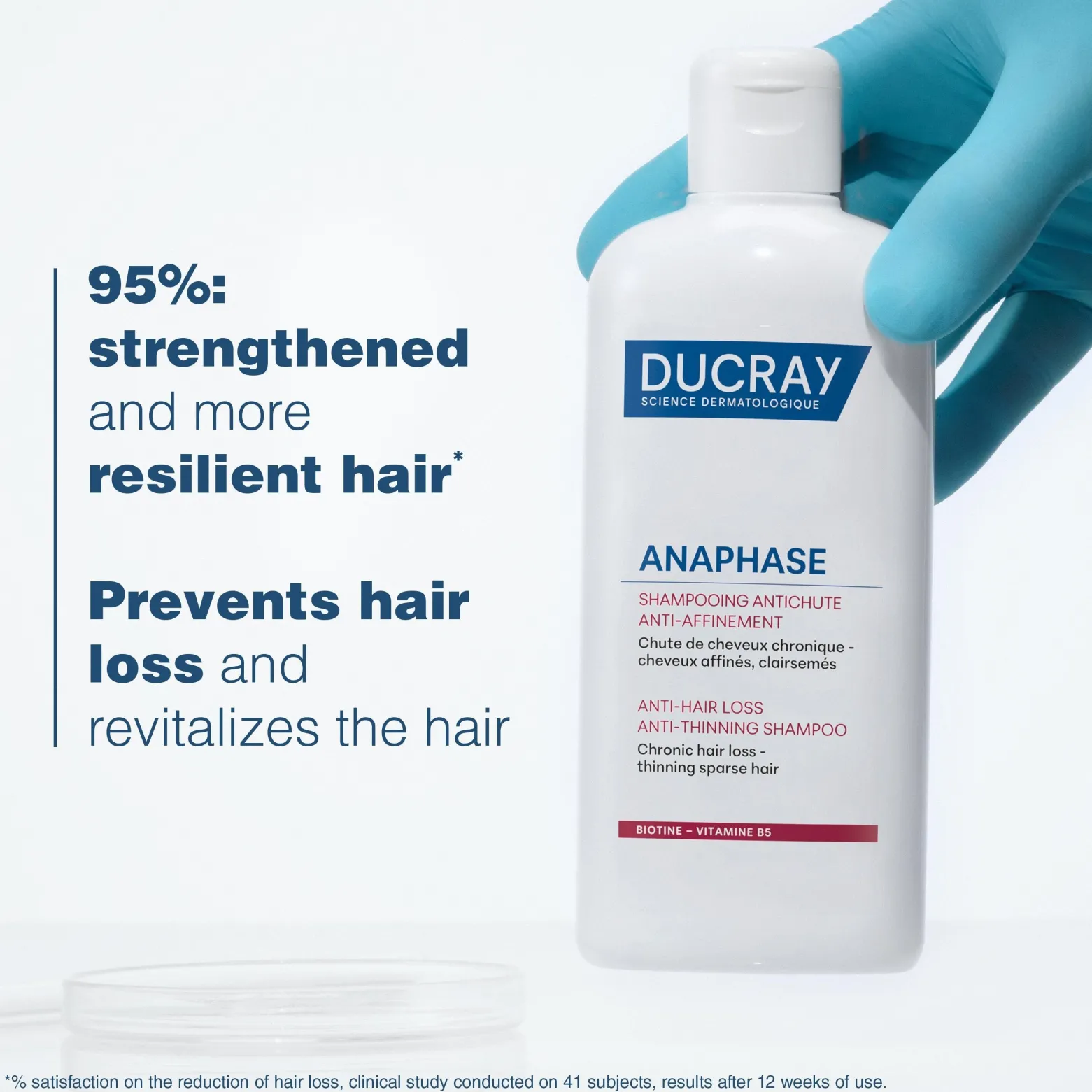 Ducray Anaphase Anti-Hair Loss & Anti-Thinning Shampoo 400ml (13.53floz)