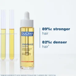 Ducray Anaphase Creastim Anti-Hair Loss & Growth Lotion 60ml (2.02floz)