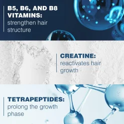 Ducray Anaphase Creastim Anti-Hair Loss & Growth Lotion 60ml (2.02floz)
