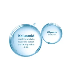Ducray Kelual Keratoreducing Emulsion Face & Scalp 50ml (1.69floz)