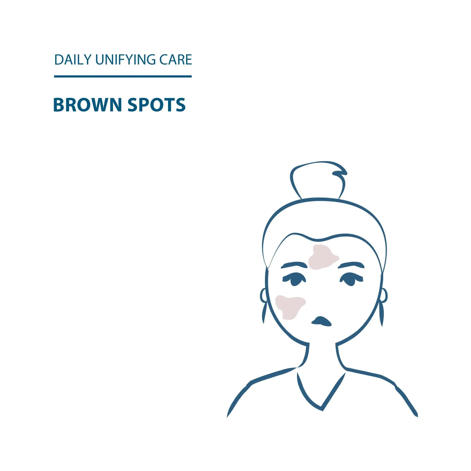 Ducray Melascreen Anti-Spots Radiance Serum 40ml (1.35floz)