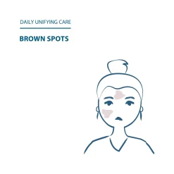 Ducray Melascreen Anti-Spots Radiance Serum 40ml (1.35floz)