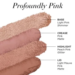 Elizabeth Arden Eyeshadow Quad Profoundly Pink 3g (0.1oz)