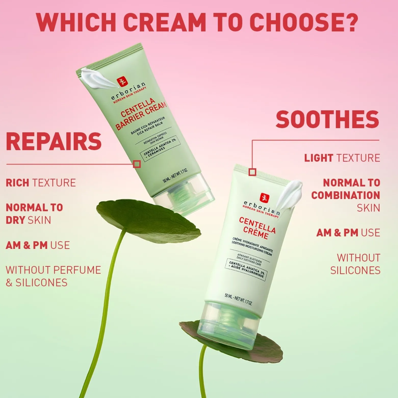 Erborian Centella Crème Soothing Moisturizing Cream 50ml (1.7oz)
