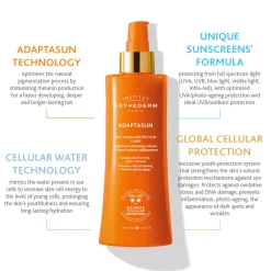 Esthederm Sun Adaptasun Hydra-Protective Body Lotion Moderate Sun Sunscreen 200ml (6.76floz)