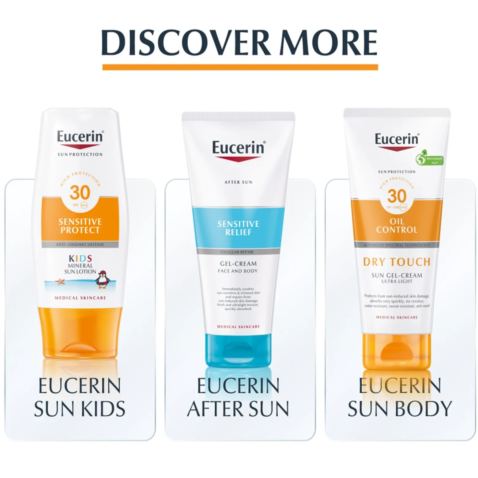Eucerin Actinic Control MD Fluid 100 Actinic Keratosis 80ml (2.71floz)