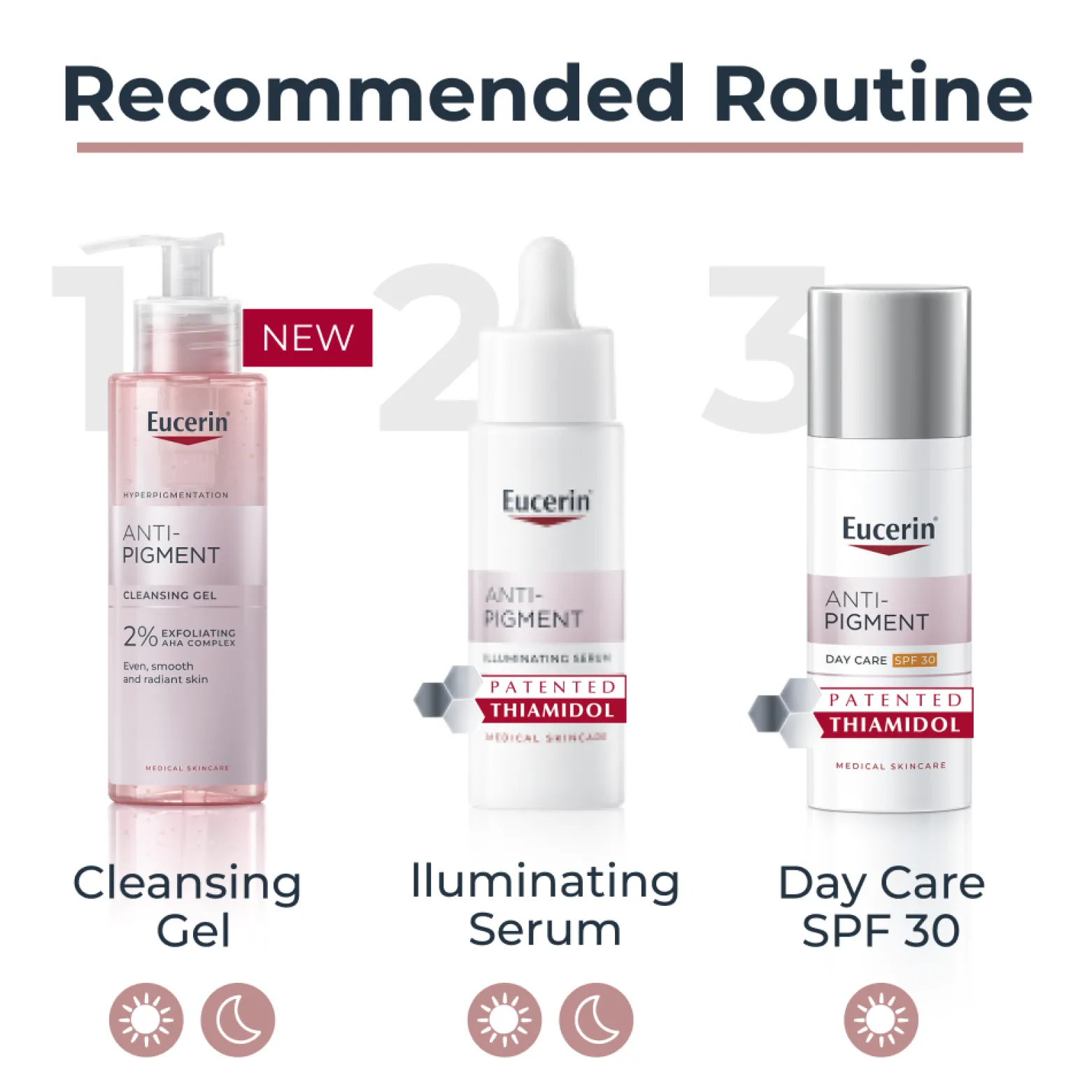 Eucerin Anti-Pigment Illuminating Serum Dark Spots 30ml (1.01floz)