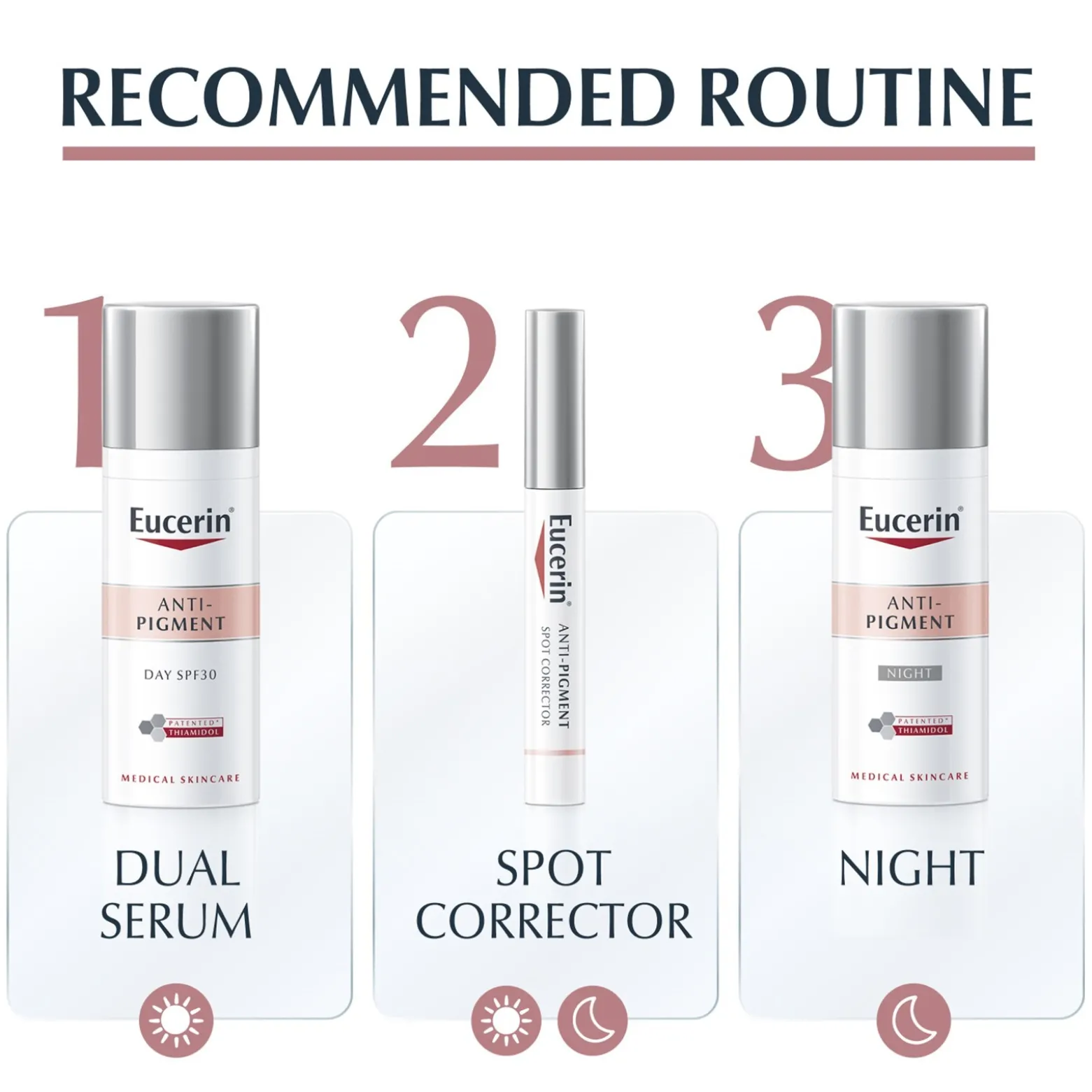 Eucerin Anti-Pigment Spot Corrector Dark Spots 5ml (0.17floz)
