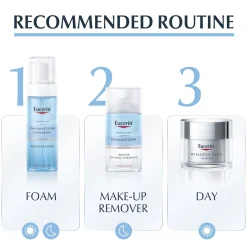 Eucerin DermatoCLEAN Eye Makeup Remover 125ml (4.23floz)